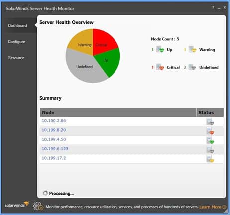 SolarWinds Server Health Monitor tóm tắt trạng thái cấp cao nhất của các máy chủ được theo dõi.