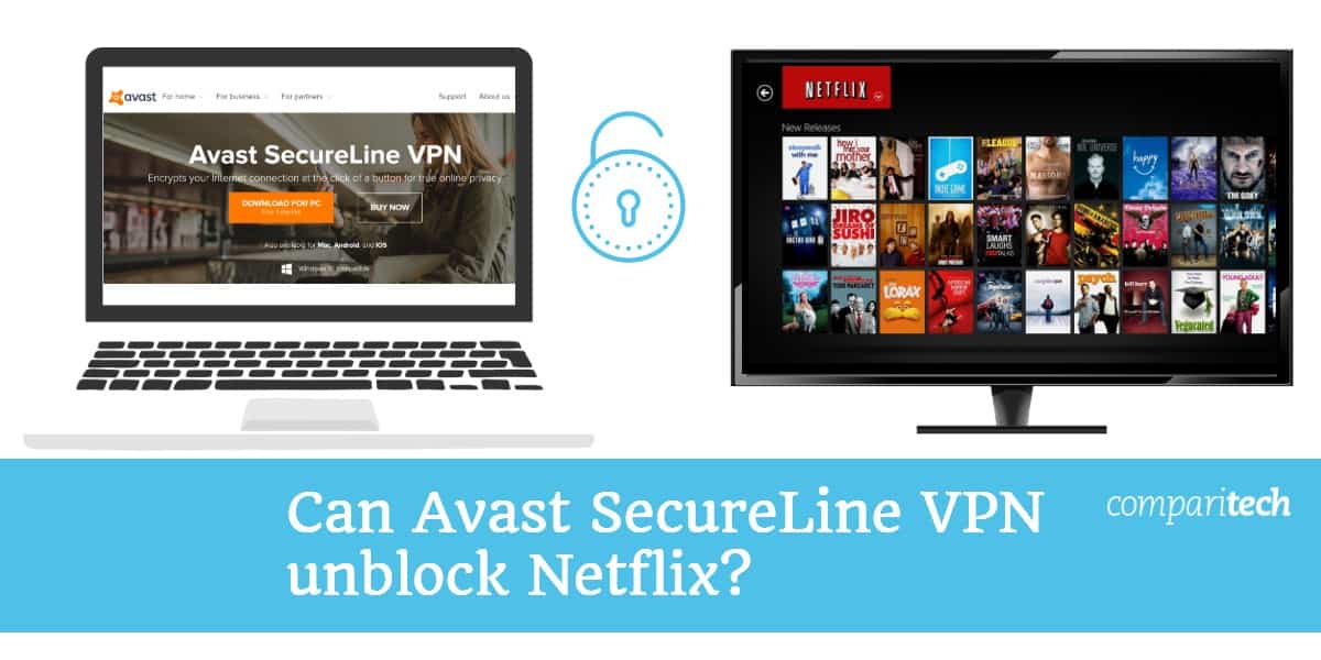 Avast SecureLine VPN có thể bỏ chặn Netflix