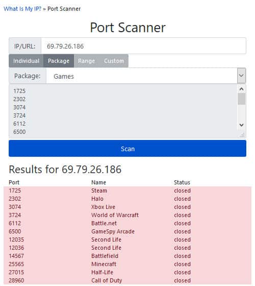 WhatIsMyIP? Ang Scanner ng Port