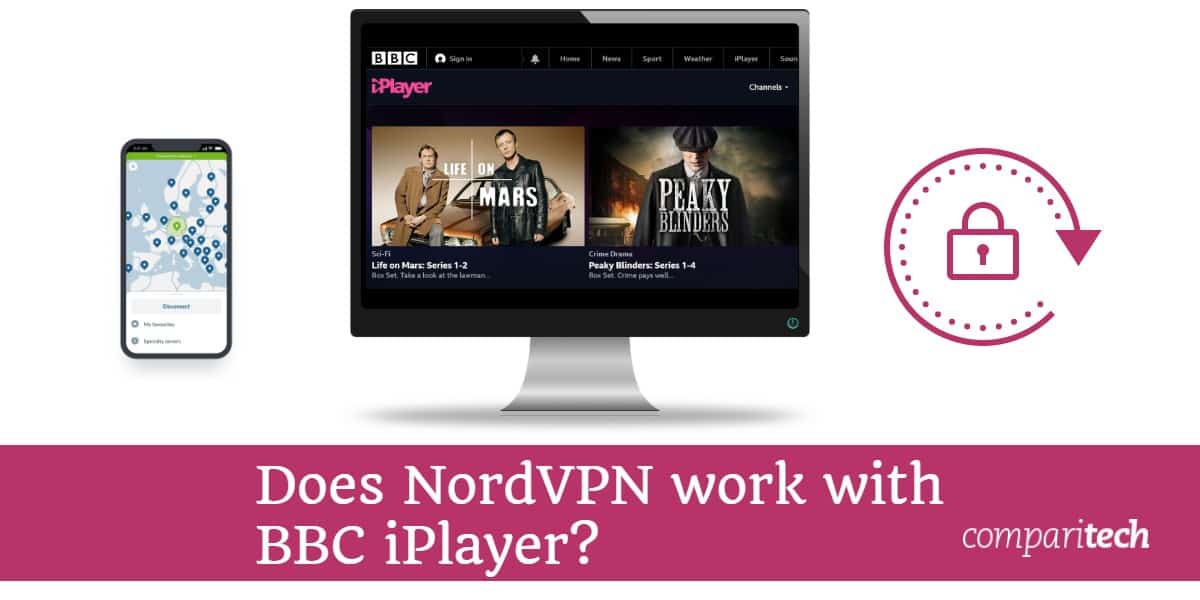 Чи працює NordVPN з BBCiPlayer