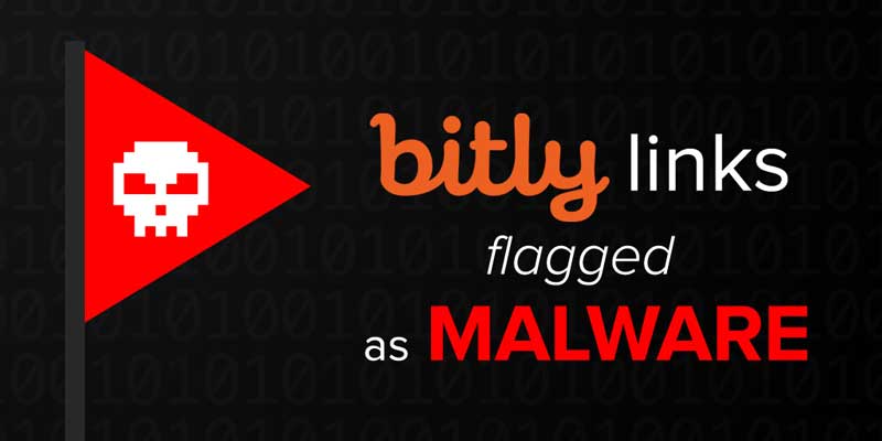 Bitowe linki oznaczone jako Malware.