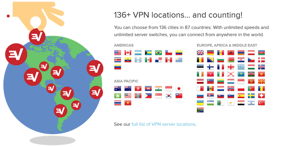 ExpressVPN Truy cập Betfair thông qua VPN