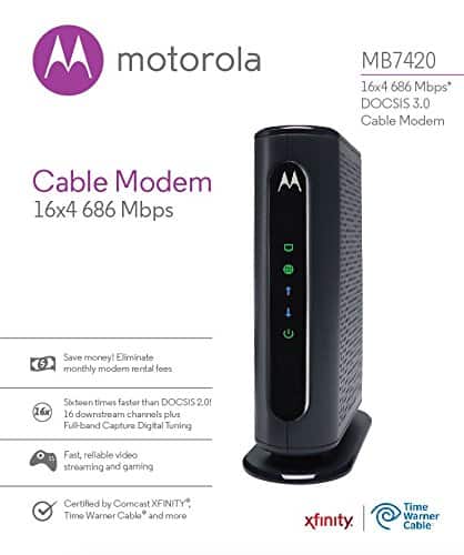 Модем Motorola