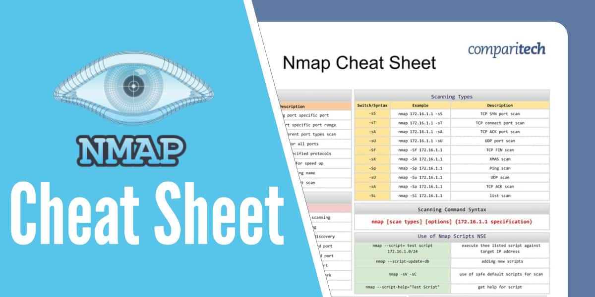 Tiêu đề Nmap Cheat Sheet