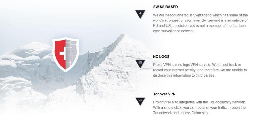 ProtonVPN thông tin dựa trên Thụy Sĩ.