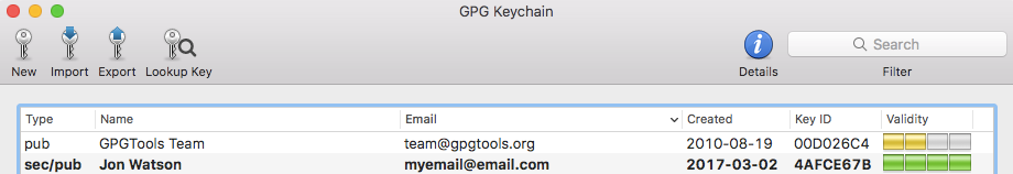 Перелік ключових ключів GPG