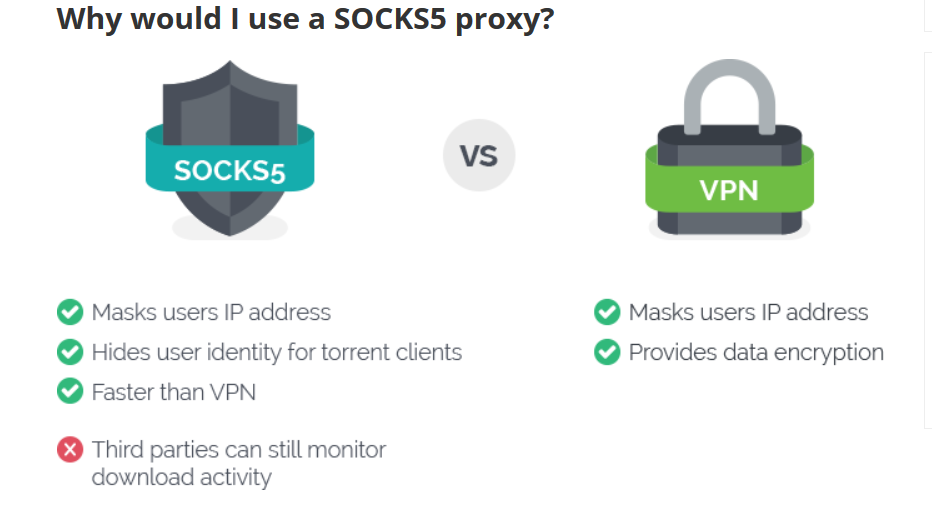 Vớ5 vs VPN