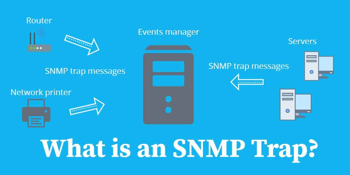 Bẫy SNMP là gì