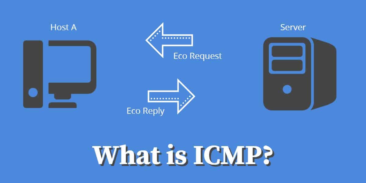 Що таке ICMP