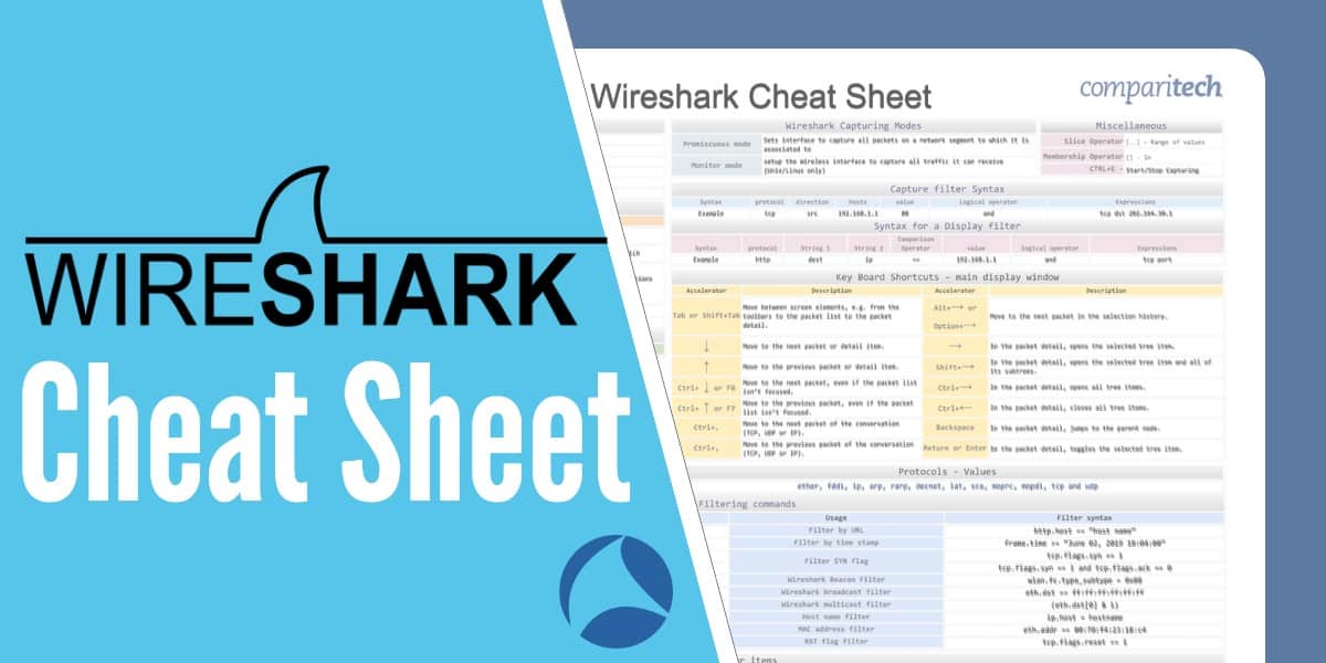 Wireshark cheat Sheet